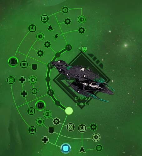 File:Progress tree of Ze'Ta.jpg