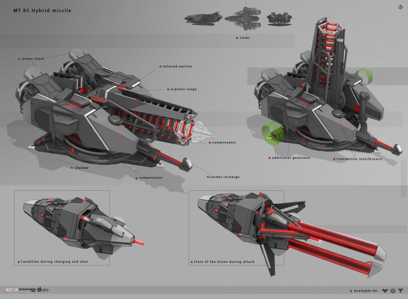File:Hybrid missile (art).jpg
