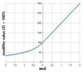 Thumbnail for version as of 14:05, 23 September 2023