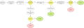 Thumbnail for version as of 14:42, 29 January 2022